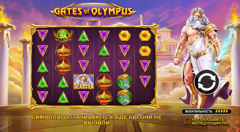 gates of olympus pragmatic play